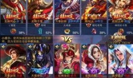 王者荣耀年限最新爆料,穿越时空的荣耀传奇