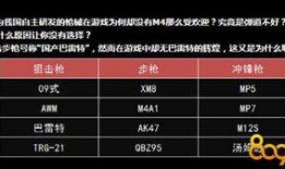 cf最新爆料信息大全,全方位解析游戏新动态与热点事件