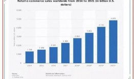 电商最新爆料,揭秘神秘爆款产品背后的秘密！