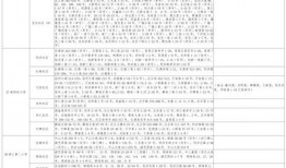 开心爆料视频大全最新下载,笑料横生，欢乐无限！