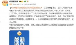 白城医专最新爆料,揭秘校园内幕与教育改革动态