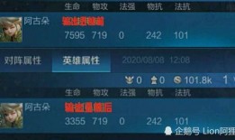 王者阿古朵最新爆料出装,揭秘最新出装攻略，助你轻松上分