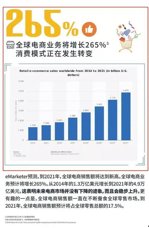 电商最新爆料,揭秘神秘爆款产品背后的秘密！